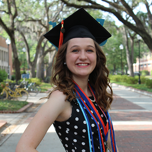 Becca Kiriazes <br> University of Florida